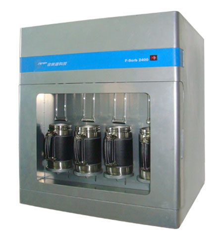 BET�ȱ�����ⶨ��