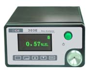 ��ЯʽSO2���������