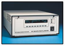 ��΢��ӫ���������