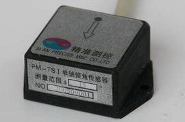 ������Ǵ����� 