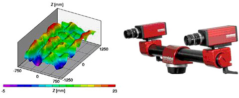 Ӧ�������/�ǽӴ�Ӧ�����/�����α����