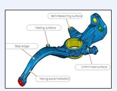 3Dģ���޸����ʽת������/��������
