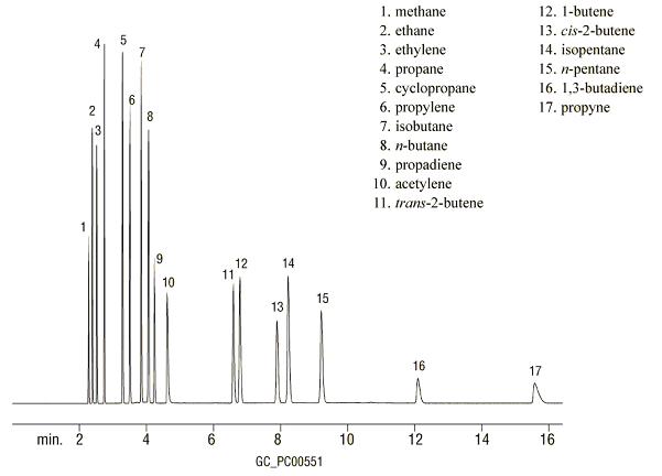 ����ɸ PLOT��