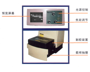 Touching 1000�Զ�CCD��������ϵͳ