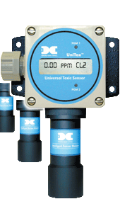 �����¿�( Detcon)UniTox�ж�����̽����ϵ��