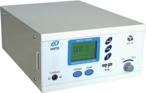 便携式红外气体检测仪H3860A