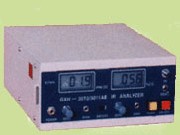 ��Яʽ������C0/C02����һ������ 